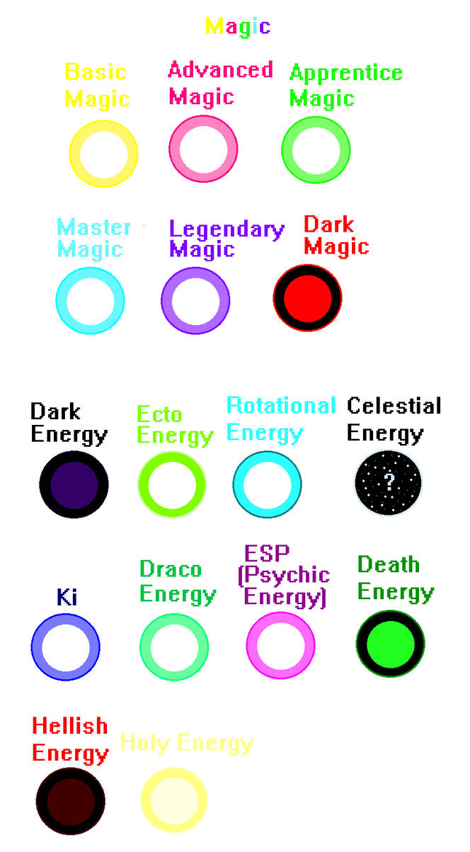 Energy Colors (Part 1) by Animallover4813 on DeviantArt