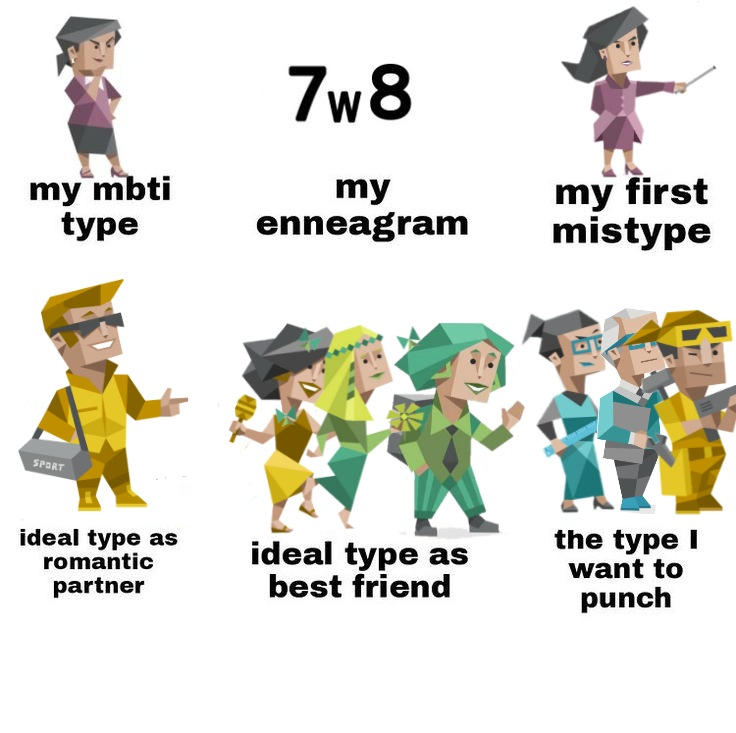 Mbti by Katelinecherry on DeviantArt