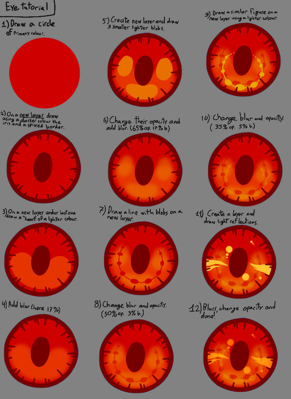 Eye drawing tutorial by Missklang on DeviantArt
