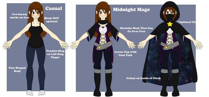 The Midnight Mage - Persona Reference 2021