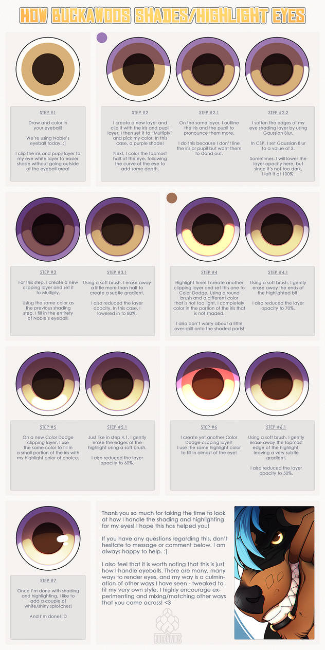 How I Shade Eyes by Buckawoos on DeviantArt
