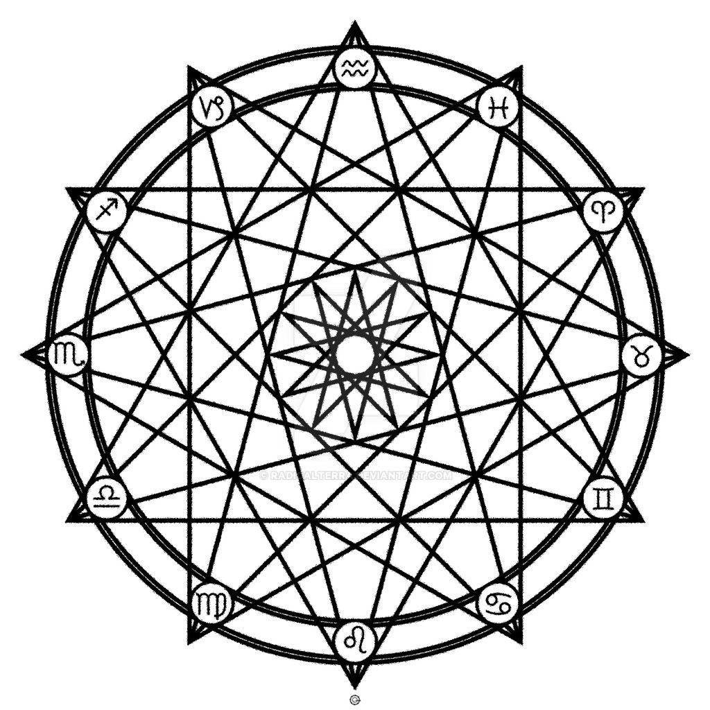 Zodiac Glyph