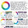 color theory | mini guide