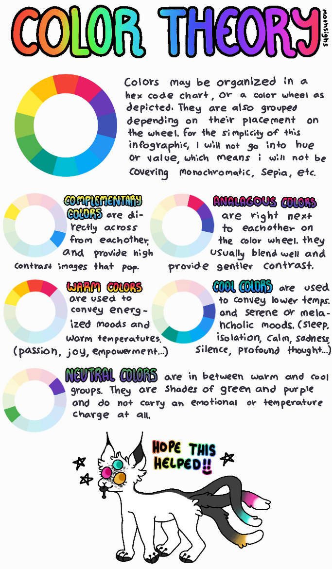 color theory | mini guide by mothsighs