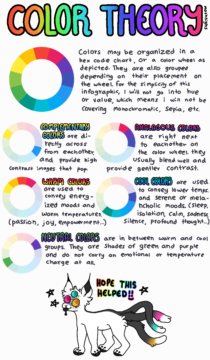 color theory | mini guide by mothsighs