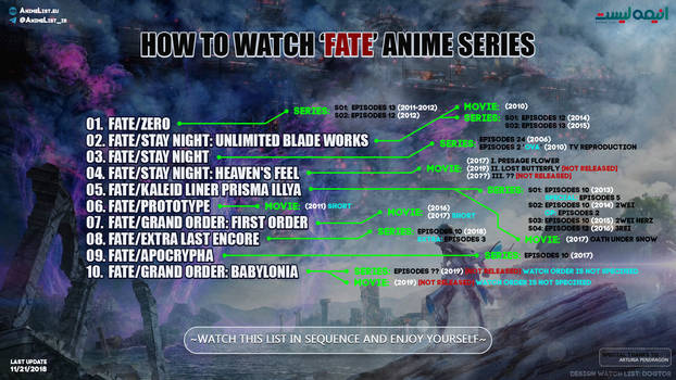 Explore The Best Unlimited Blade Works Art Deviantart Explore The Best Unlimited Blade Works Art Deviantart