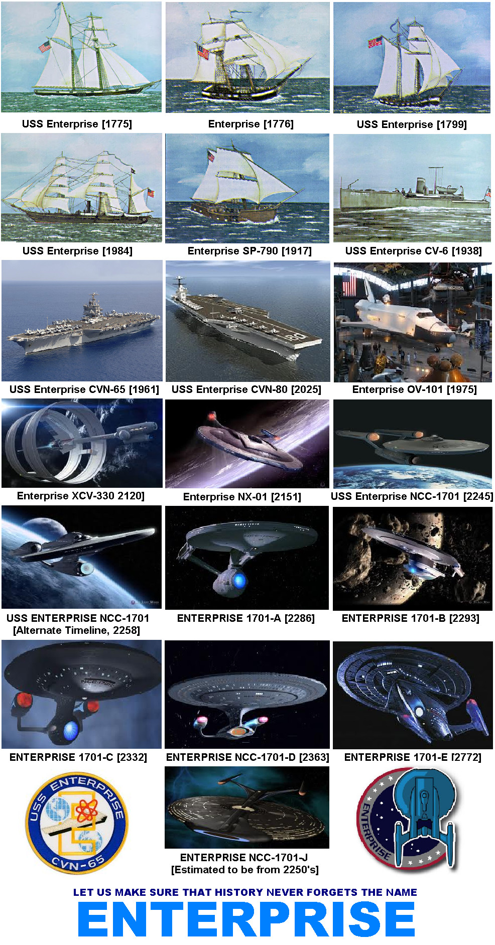 Tribute to ships named Enterprise