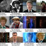 Doctor Who - The 14 Doctors [1963 to 2013]