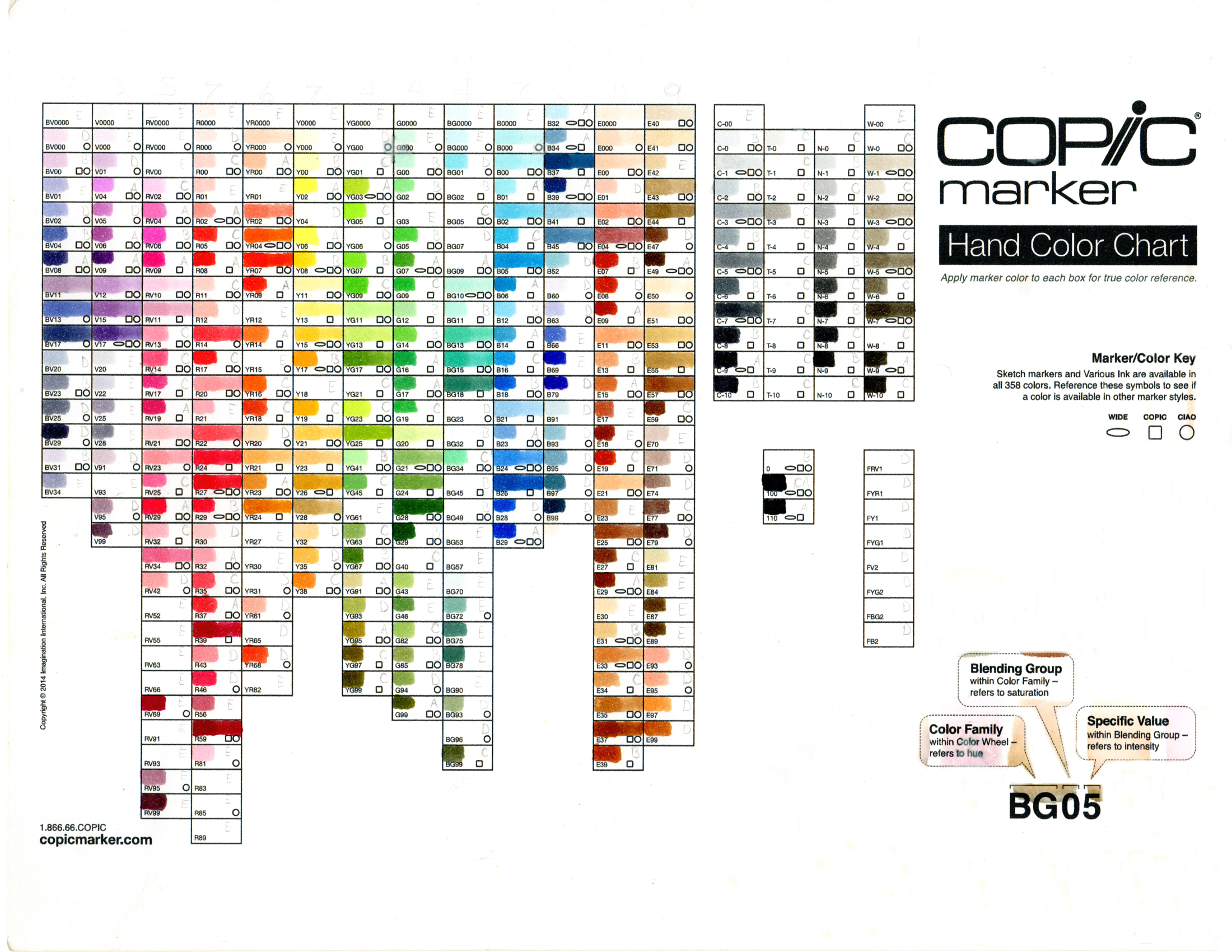 copic chart by YamiPV on DeviantArt