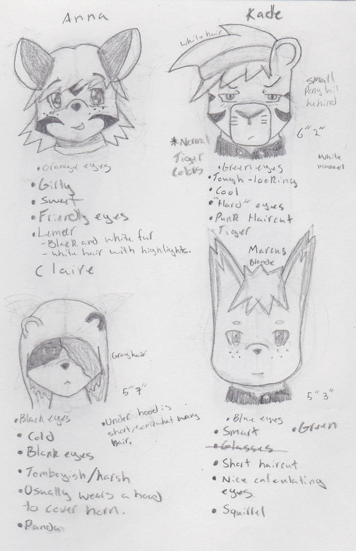 Updated head reference sheet by Mustangbbw15 on DeviantArt