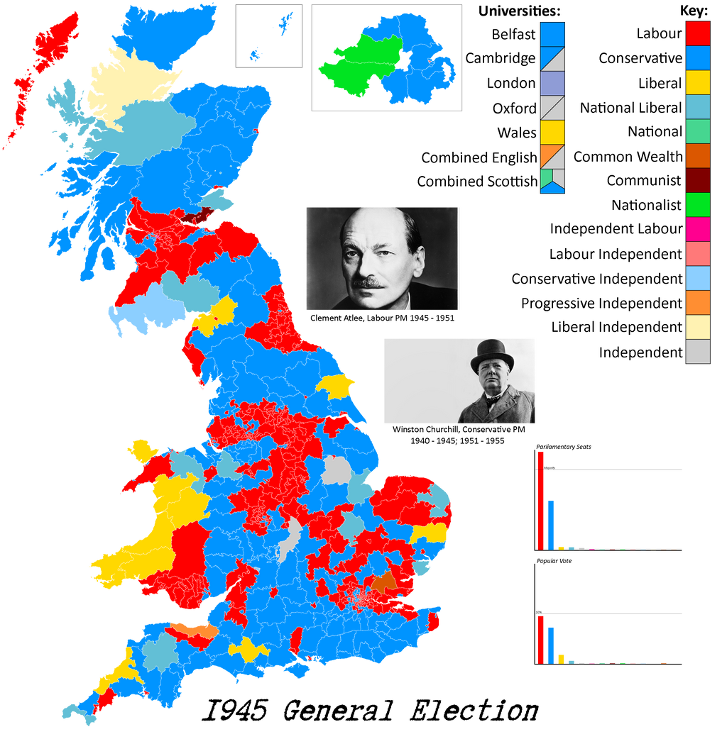 UK 1945 General Election Infographic