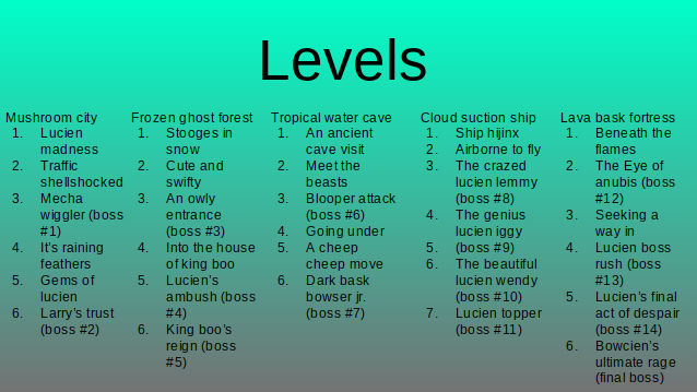 Mario burst Rise all Levels and boss levels by Novacharger7 on DeviantArt