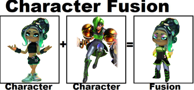 Fusing 2 Characters My characer fusion by Novacharger7 on DeviantArt