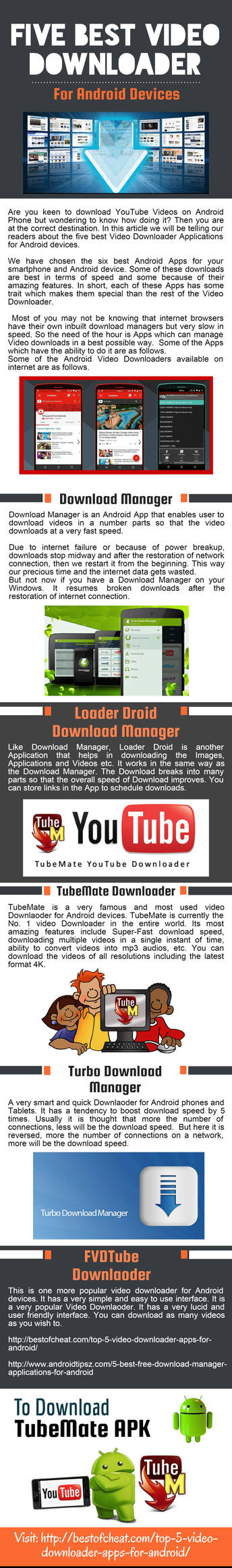 Explore the Best Downloader Art | DeviantArt