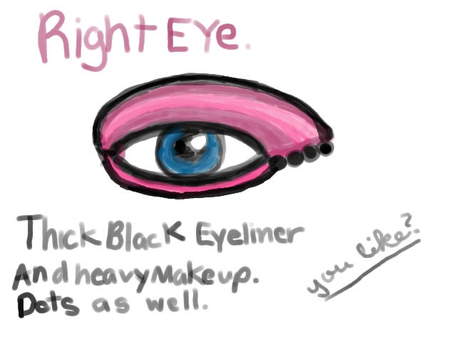 Right Eye Makeup