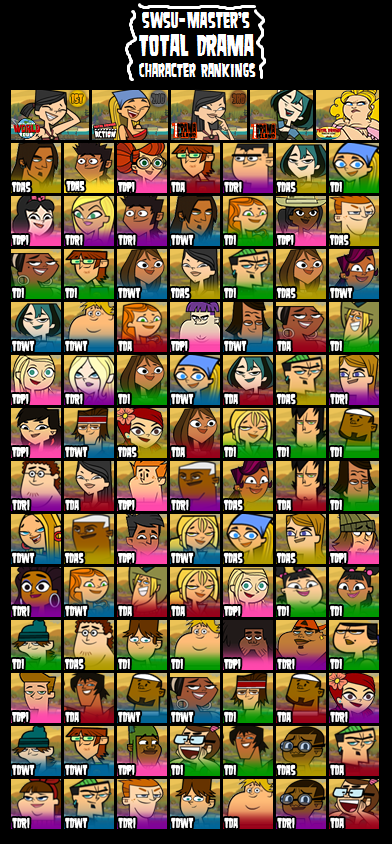 Top 40 Total Drama Characters by air30002 by air30002 on DeviantArt