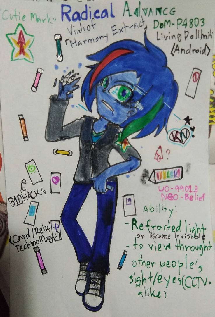 Radical Deviantart Radical Advance revamped ver.2024 by Tong2602KN on DeviantArt