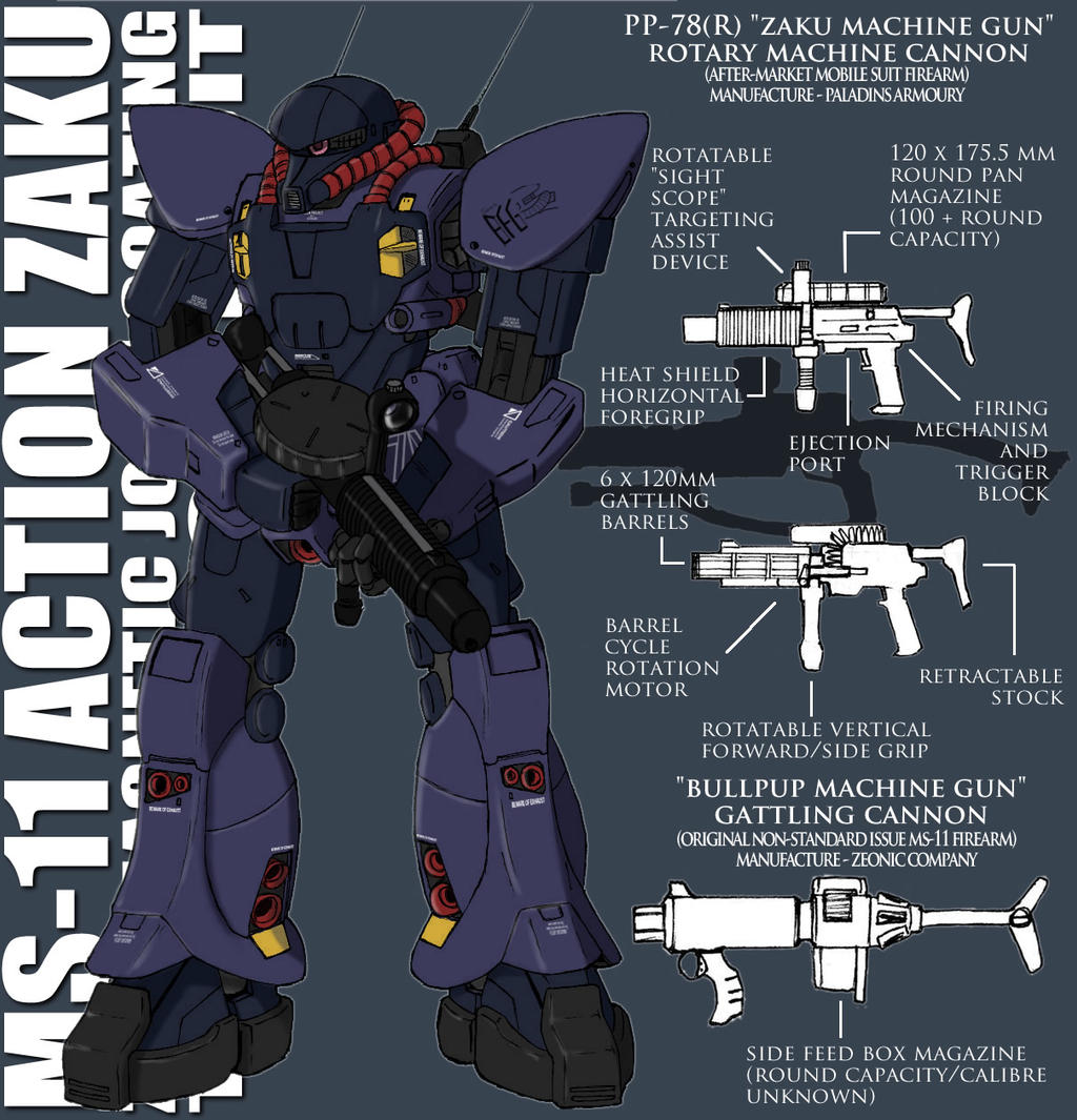 Ms 11 Action Zaku Pp 78 By Twtmaster On Deviantart Ms 11 Action Zaku Pp 78 By Twtmaster On Deviantart