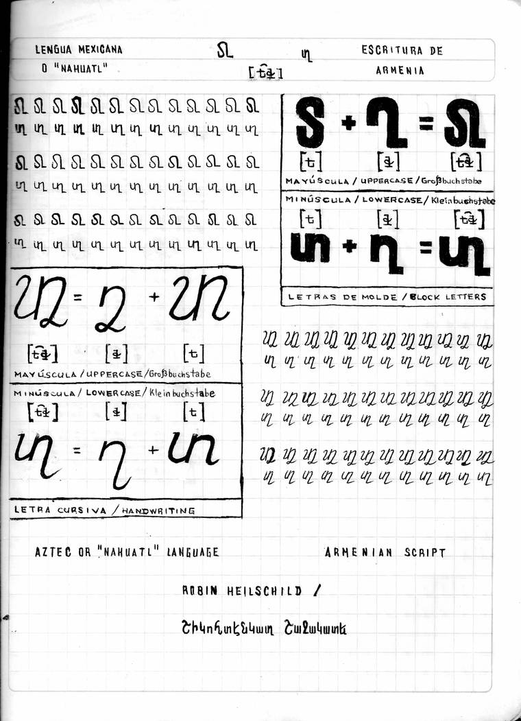 The TL Letter for the Aztec or Nahuatl language by Robin-Heilschild on ...
