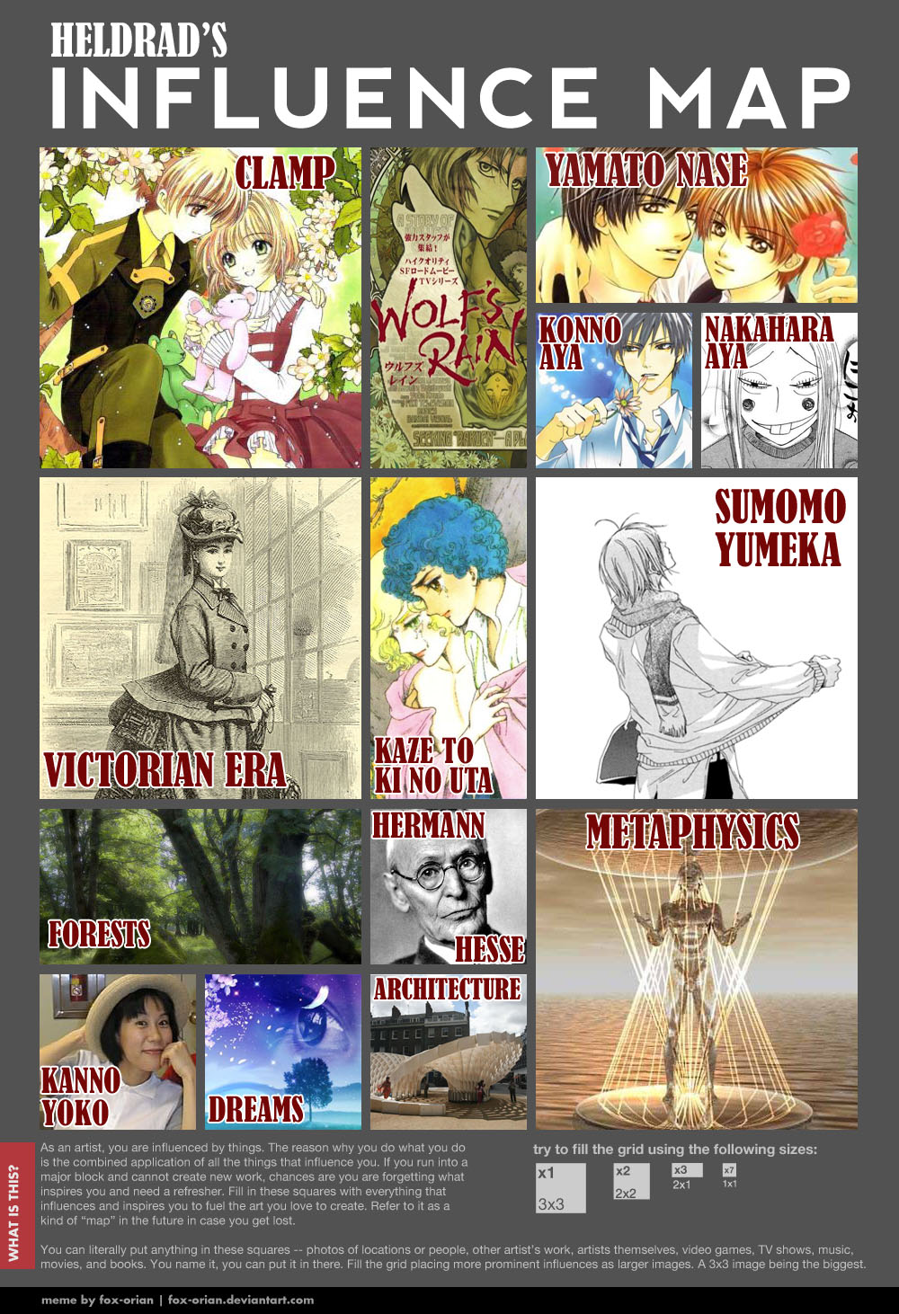 INFLUENCE MEME by Heldrad on DeviantArt