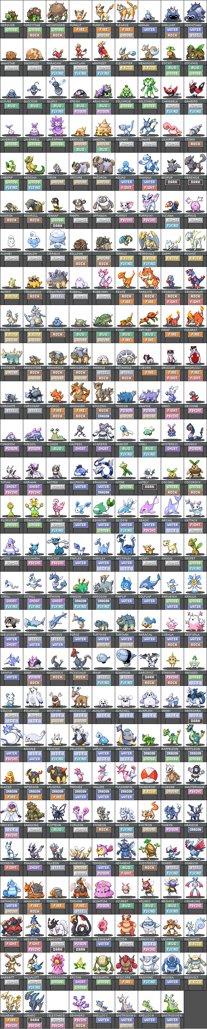 Fakemon Sprites Collection WT Old Fakemon Sprite Sheet 2 by klademasta8 on DeviantArt