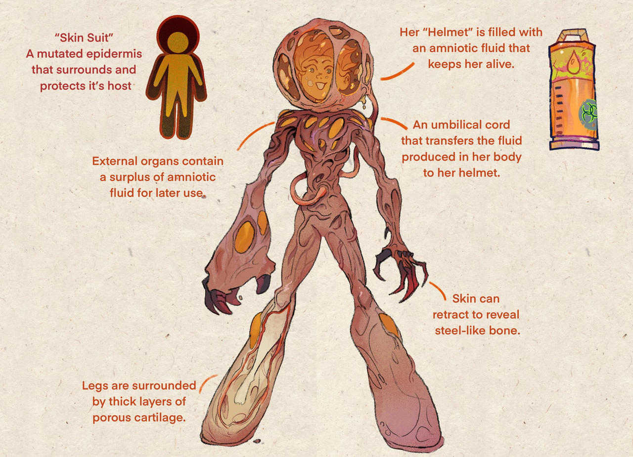 Skin Suit 1 By Raincreation11 On DeviantArt skin-suit-1-by-raincreation11-on-deviantart