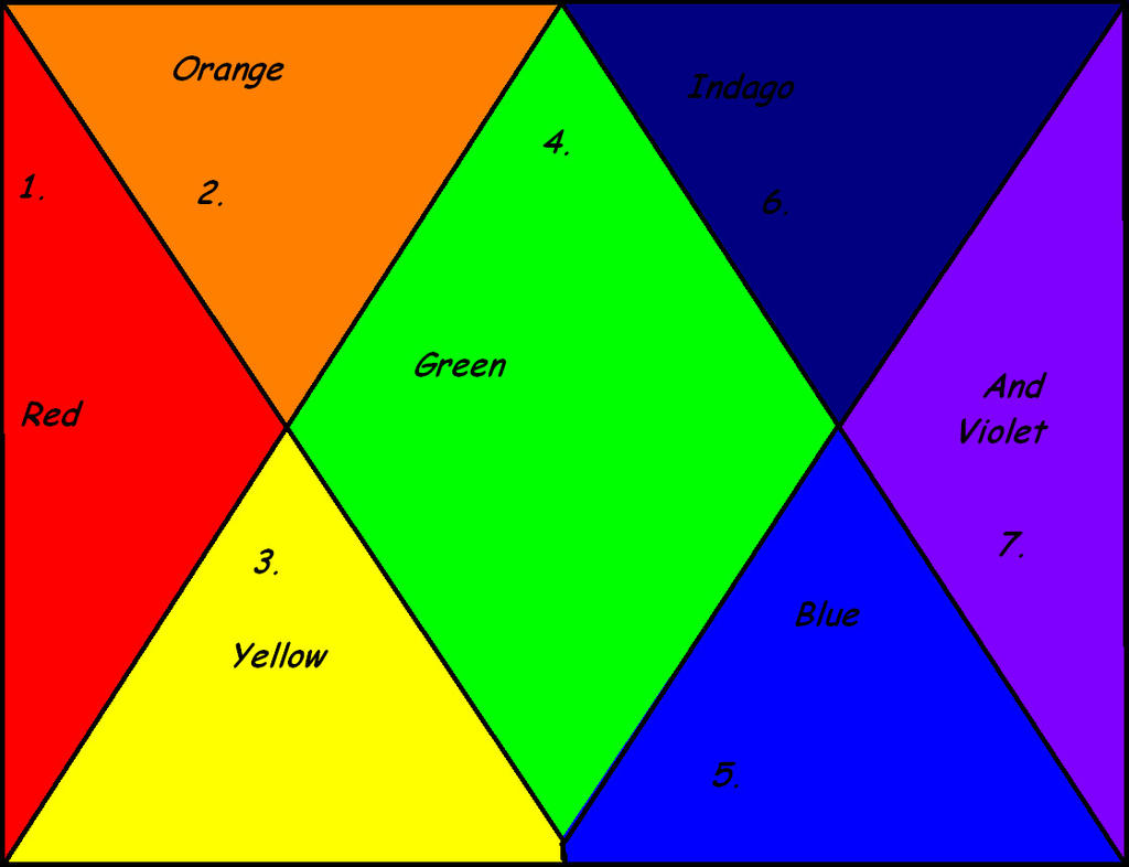 Rainbow 1 7 Colors By Maoycoco On Deviantart Rainbow 1 7 Colors By Maoycoco On Deviantart