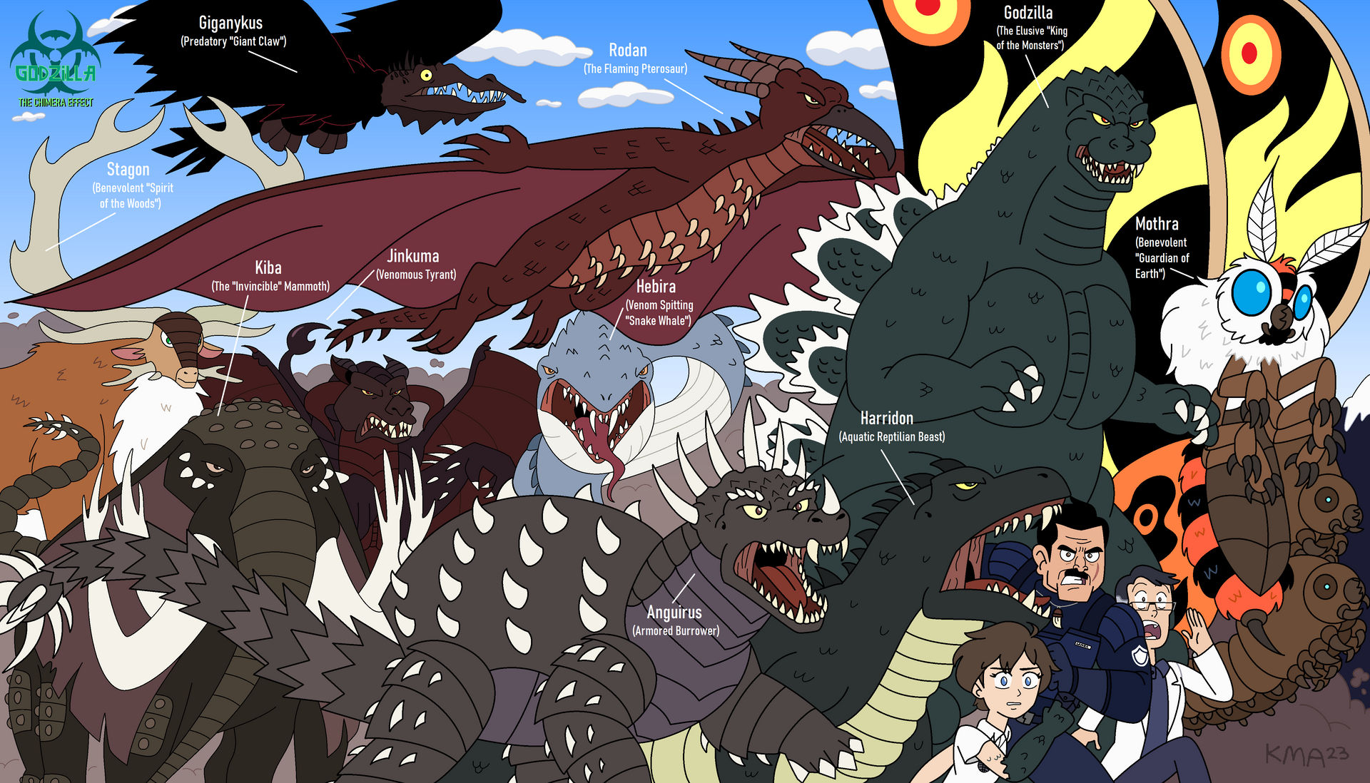 Godzilla vs Anime, Fan Made Kaiju Wikia