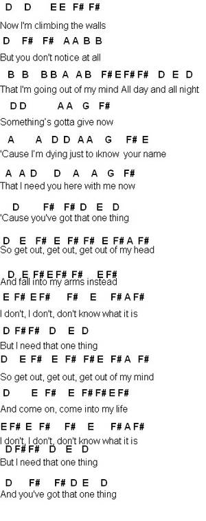 One thing music sheet