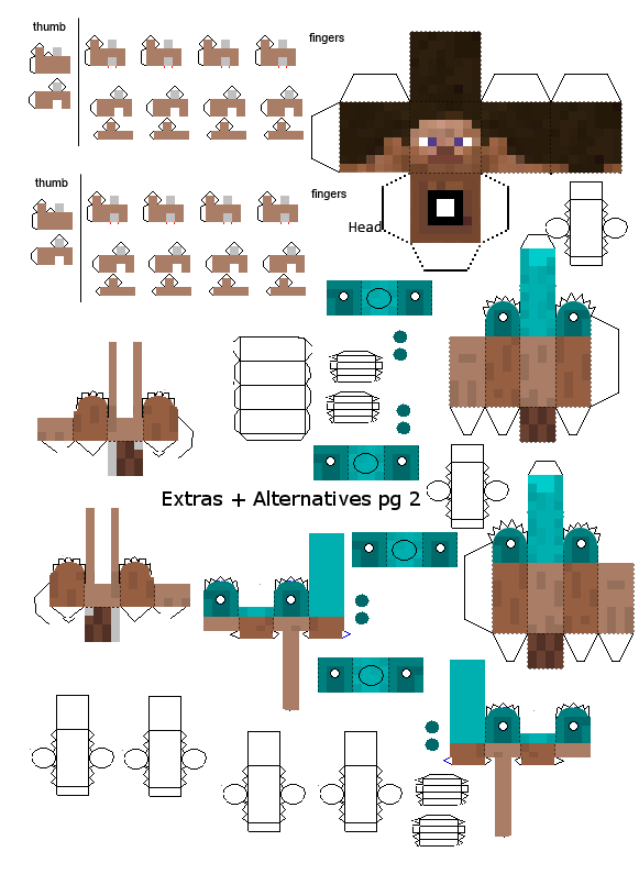 Minecraft : Giant Steve Papercraft