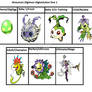 Alraumon Digimon Digivolution line 1