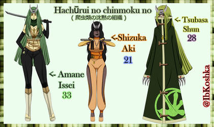 Profiles And References On All Naruto Ocs Deviantart Profiles And References On All Naruto Ocs Deviantart