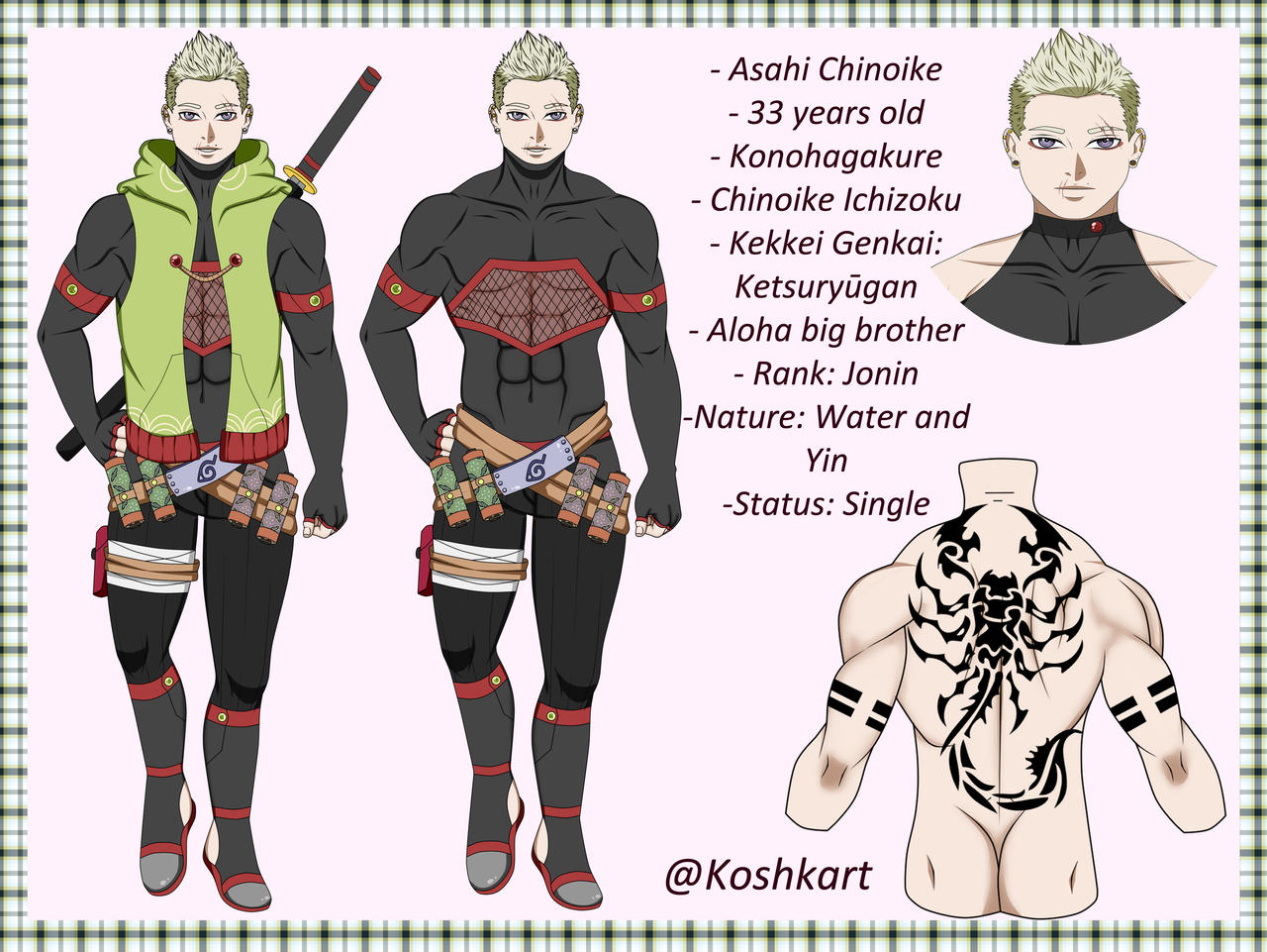 Who is Chino in Naruto?