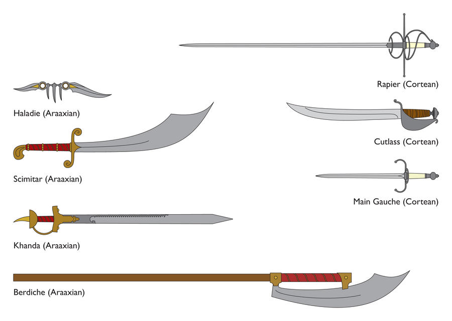 RPG Weapon Designs 1 by MunkenDronkey on DeviantArt