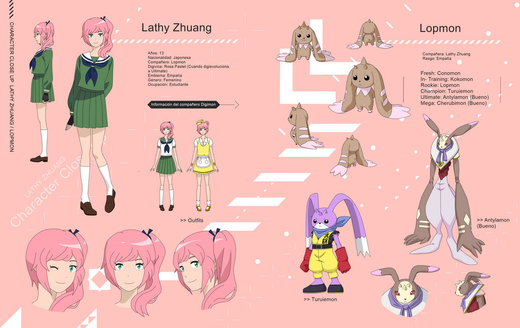 Digimon Tri - Character Close Up - Lathy Zhuang by Kyt666 on DeviantArt