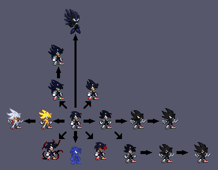 Dark Sonic sprites still more by Phantom644 on DeviantArt