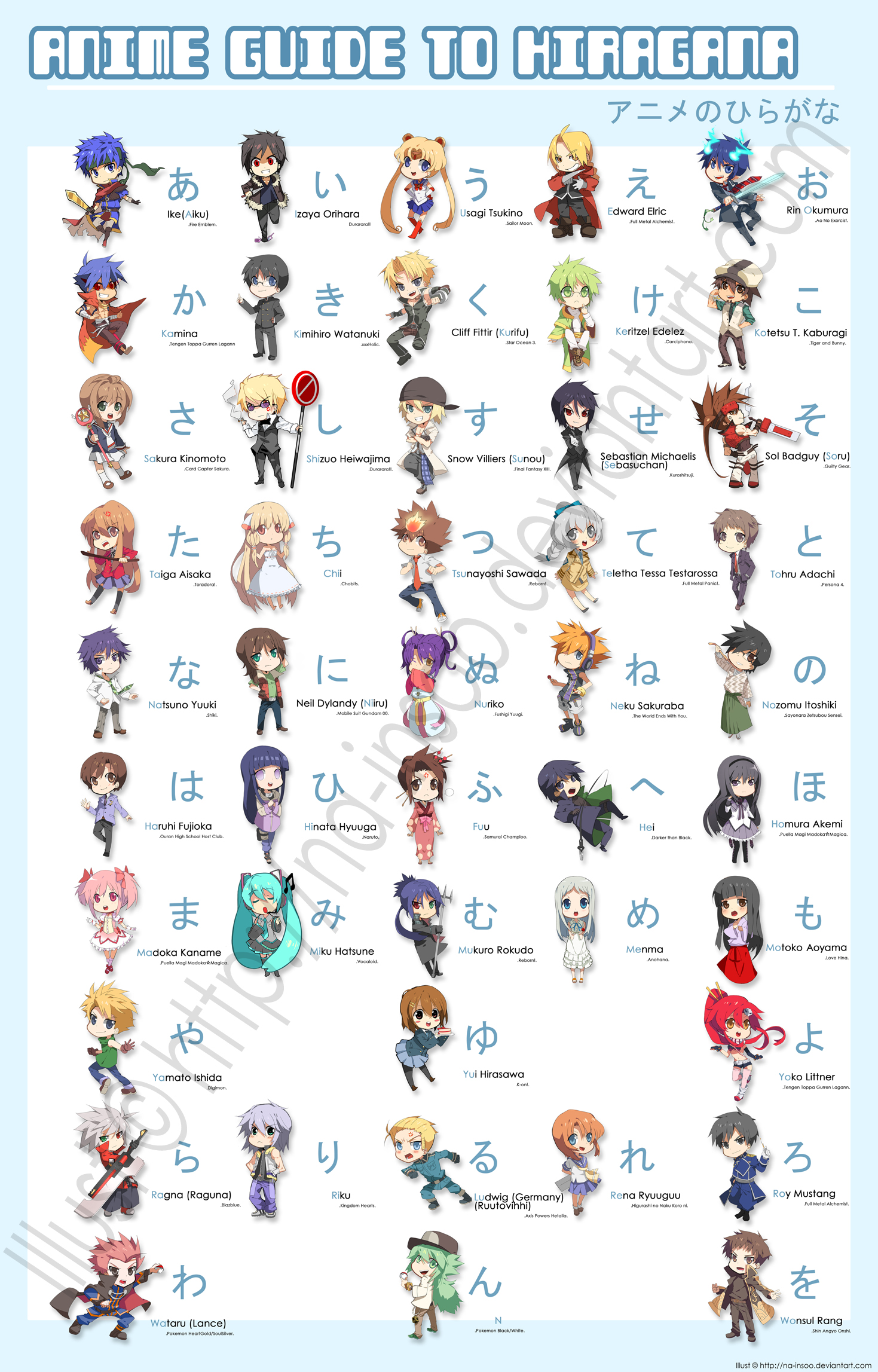 Anime Chibi Guide To Hiragana By Na Insoo On Deviantart Anime Chibi Guide To Hiragana By Na Insoo On Deviantart