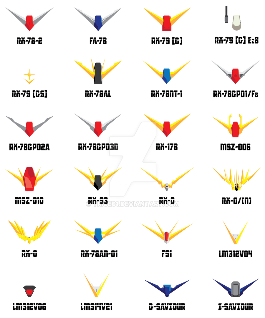 Gundam V-Fins UC by TRice01 on DeviantArt