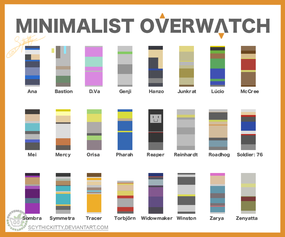 Minimalist Overwatch by ScythicKitty on DeviantArt