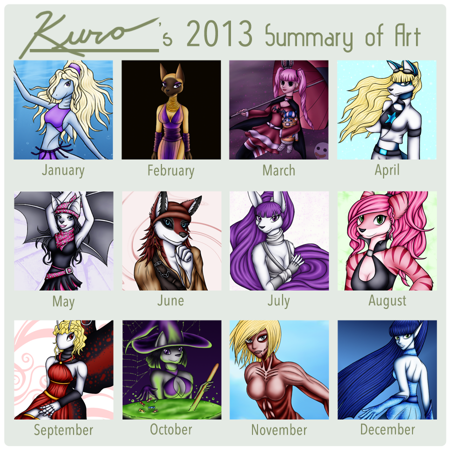 2013 Art Improvement Meme