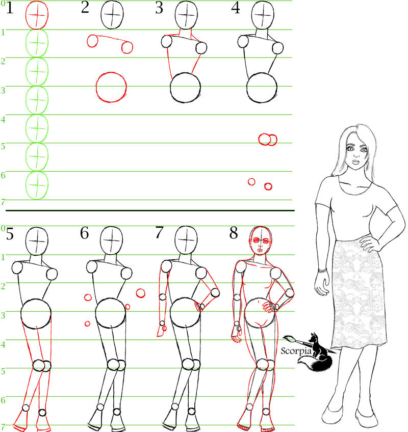 How Draw A Model How to draw a female model by elleboe on DeviantArt
