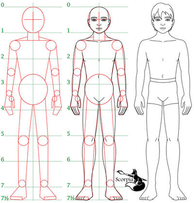 How to draw a teenage boy by elleboe on DeviantArt