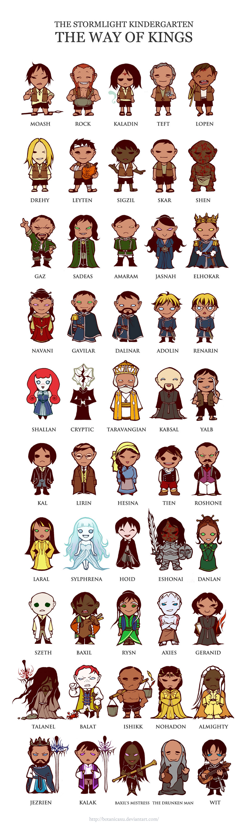 The Stormlight Kindergarten The Way Of Kings By Botanicaxu On Deviantart The Stormlight Kindergarten The Way Of Kings By Botanicaxu On Deviantart