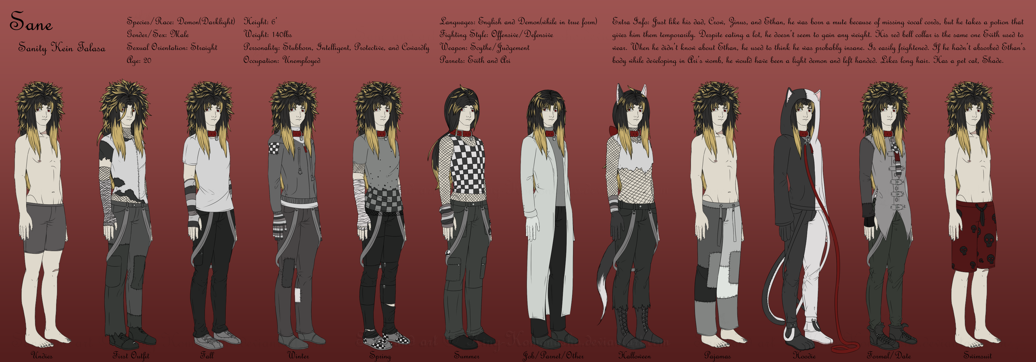 Sane Profile Part 2 Outfits