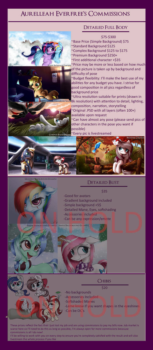 Aurelleah Commissions Semi-Clos(Canon Char's Only) by AurelleahFreefeather