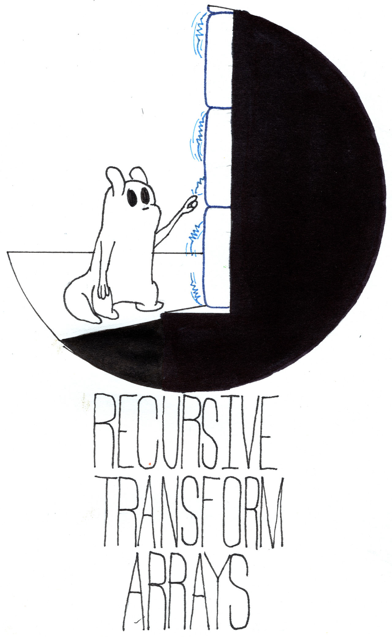 Recursive Transform Arrays by ShakurasEnderArt on DeviantArt