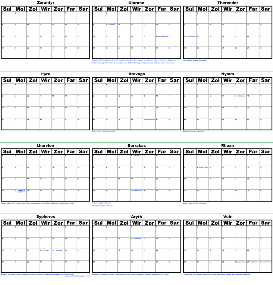 Eberron Calendar by MTbrainzXD on DeviantArt