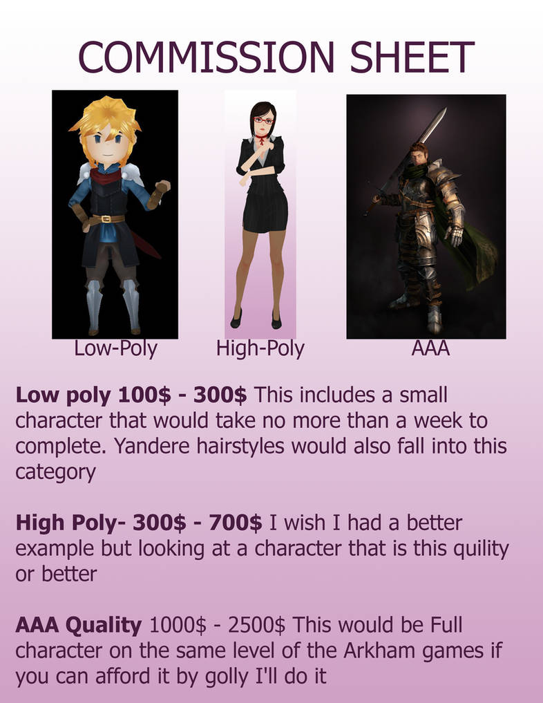 Cosplay Commission.pdf Commision Sheet by Druelbozo on DeviantArt