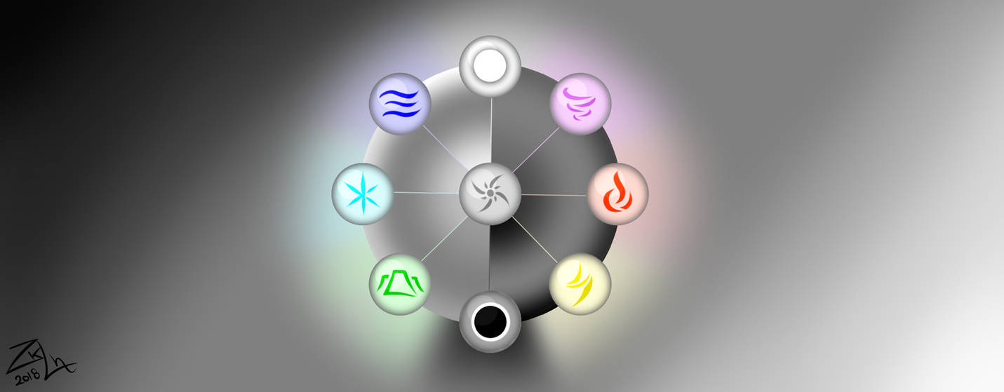 The 9 Elements of Magic by ProjectNull on DeviantArt