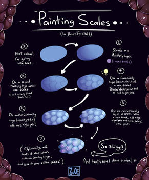 painting scales with Paint Tool SAI